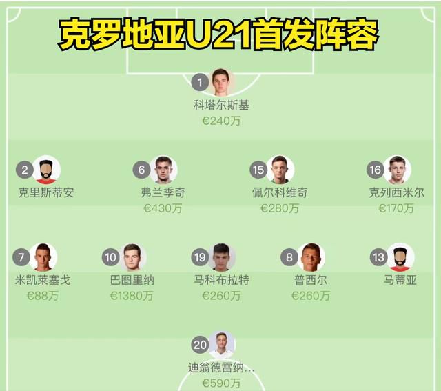 最终法国2-2希腊。